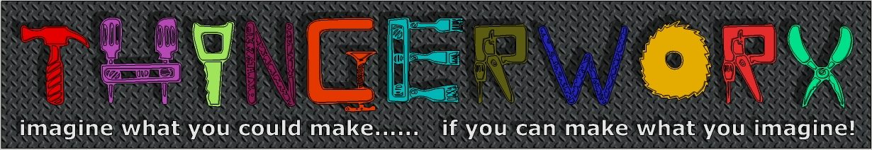 THINGERWORX